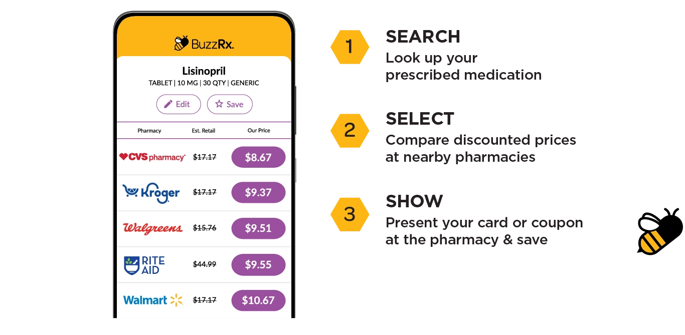 buzzrx how it works state of our health october 2024