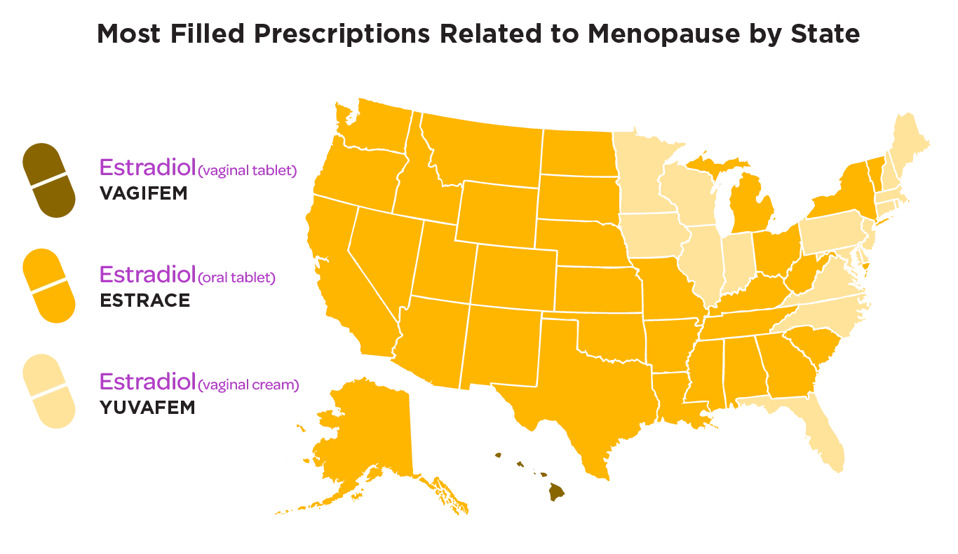 buzzrx menopause map state of our health october 2024