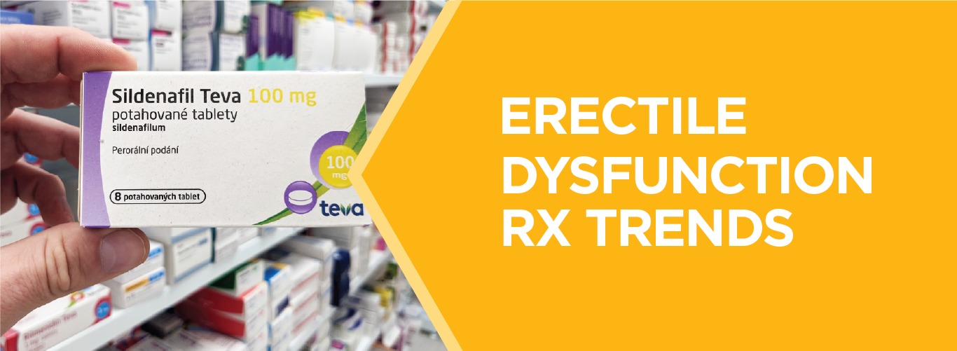 erectile dysfunction rx trends july 2024