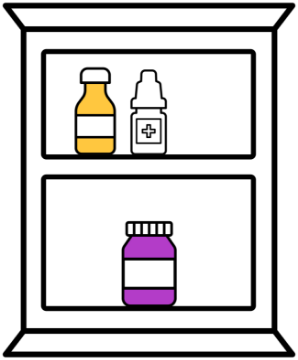 Medication Disposal - Organization